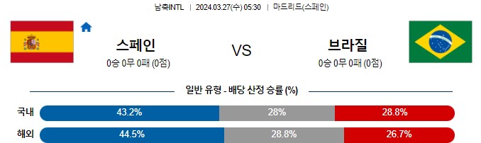 스포츠중계,무료스포츠중계,해외스포츠중계