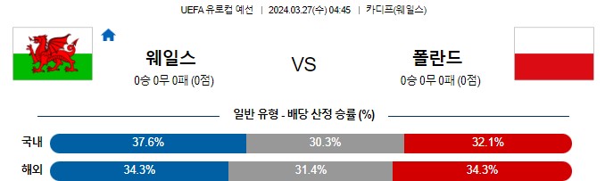 스포츠중계,무료스포츠중계,해외스포츠중계