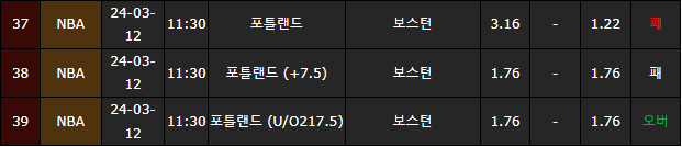 스포츠중계,무료스포츠중계,해외스포츠중계