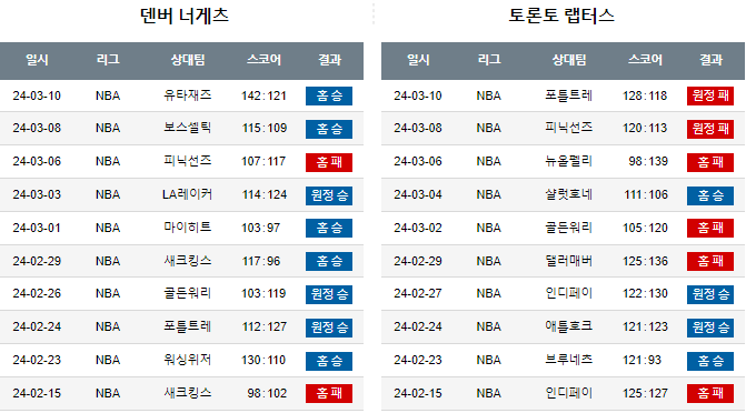 스포츠중계,무료스포츠중계,해외스포츠중계