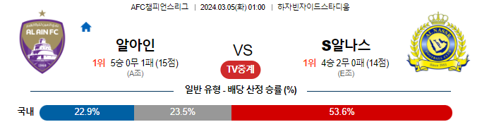 스포츠중계,무료스포츠중계,해외스포츠중계