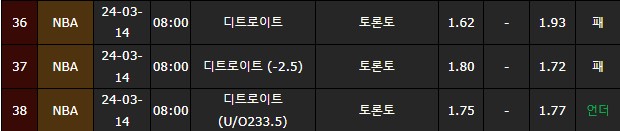 스포츠중계,무료스포츠중계,해외스포츠중계
