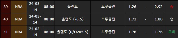 스포츠중계,무료스포츠중계,해외스포츠중계