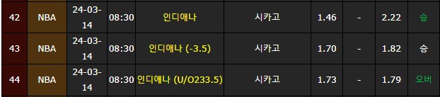 스포츠중계,무료스포츠중계,해외스포츠중계