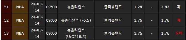 스포츠중계,무료스포츠중계,해외스포츠중계