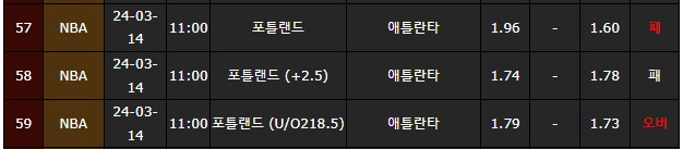 스포츠중계,무료스포츠중계,해외스포츠중계