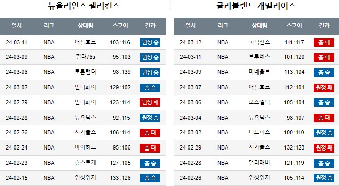 스포츠중계,무료스포츠중계,해외스포츠중계