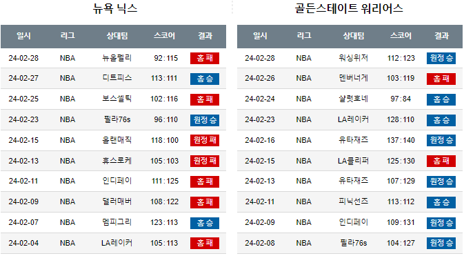 스포츠중계,무료스포츠중계,해외스포츠중계