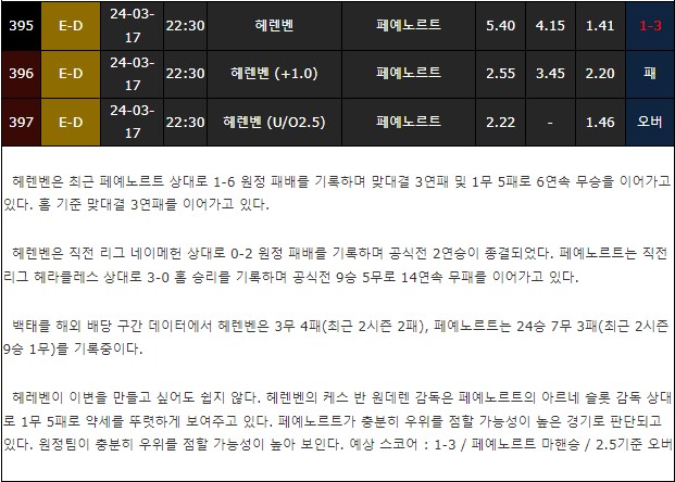 스포츠중계,무료스포츠중계,해외스포츠중계