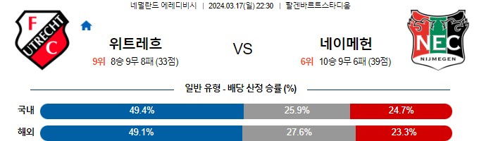 스포츠중계,무료스포츠중계,해외스포츠중계