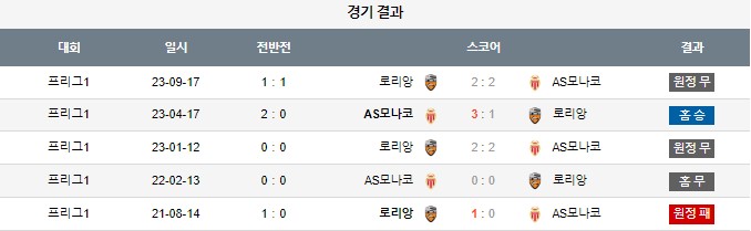 스포츠중계,무료스포츠중계,해외스포츠중계