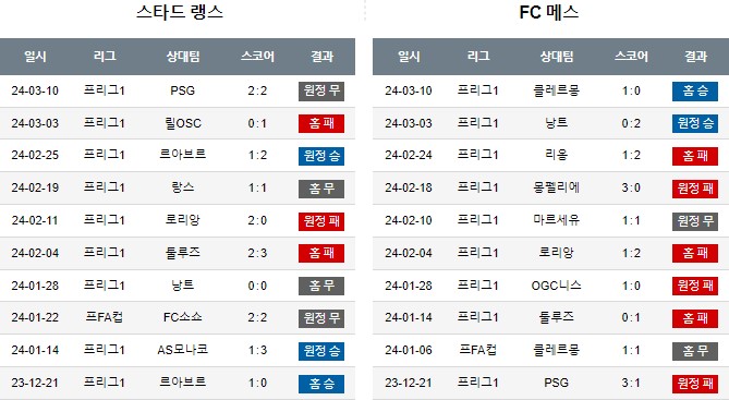 스포츠중계,무료스포츠중계,해외스포츠중계