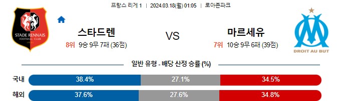 스포츠중계,무료스포츠중계,해외스포츠중계
