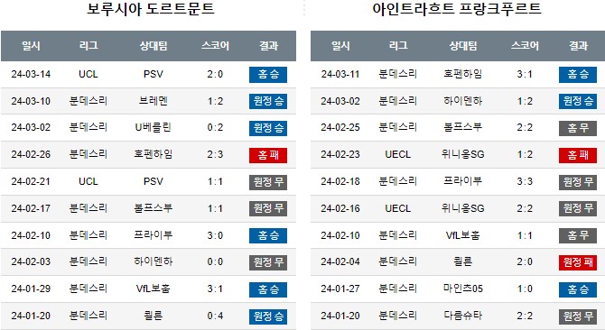 스포츠중계,무료스포츠중계,해외스포츠중계