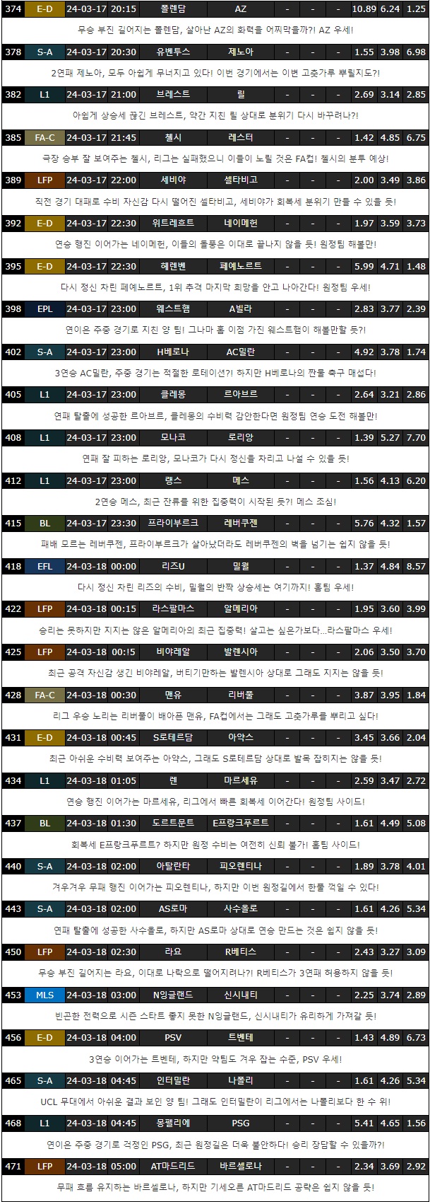 스포츠중계,무료스포츠중계,해외스포츠중계