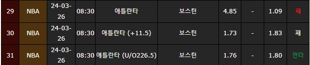 스포츠중계,무료스포츠중계,해외스포츠중계