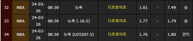 스포츠중계,무료스포츠중계,해외스포츠중계
