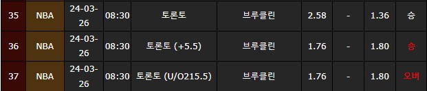 스포츠중계,무료스포츠중계,해외스포츠중계