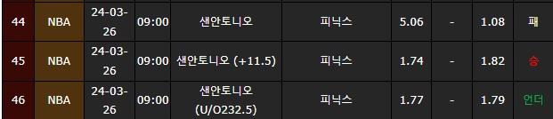 스포츠중계,무료스포츠중계,해외스포츠중계