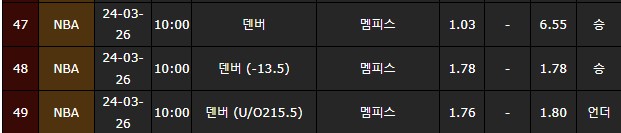 스포츠중계,무료스포츠중계,해외스포츠중계