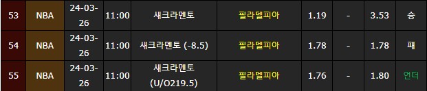 스포츠중계,무료스포츠중계,해외스포츠중계