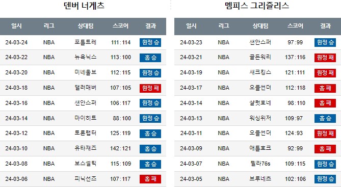 스포츠중계,무료스포츠중계,해외스포츠중계