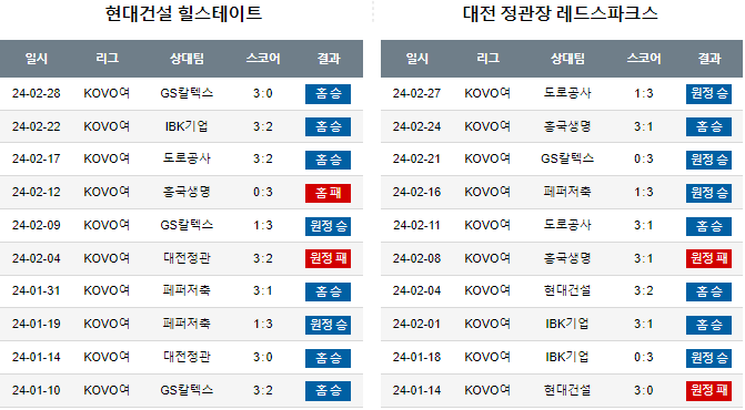 스포츠중계,무료스포츠중계,해외스포츠중계