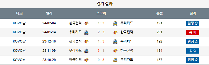 스포츠중계,무료스포츠중계,해외스포츠중계