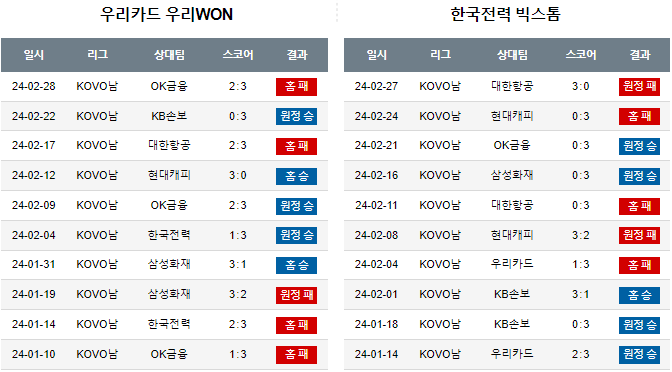 스포츠중계,무료스포츠중계,해외스포츠중계