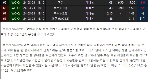 스포츠중계,무료스포츠중계,해외스포츠중계