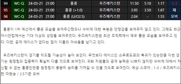 스포츠중계,무료스포츠중계,해외스포츠중계