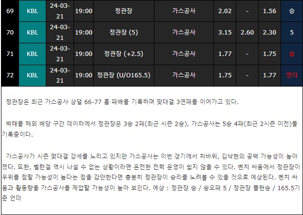 스포츠중계,무료스포츠중계,해외스포츠중계