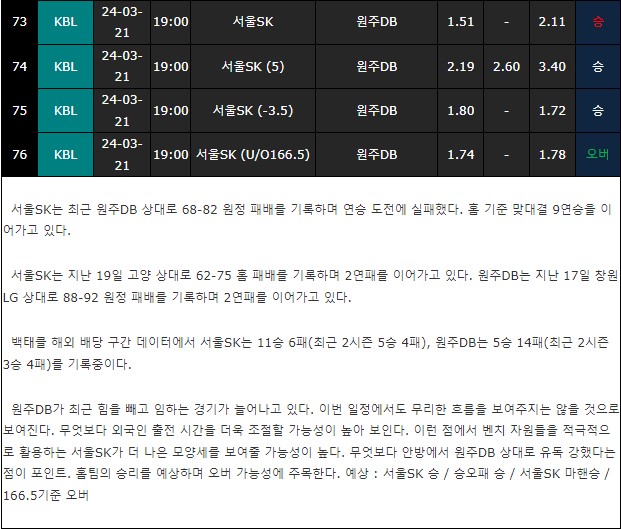 스포츠중계,무료스포츠중계,해외스포츠중계