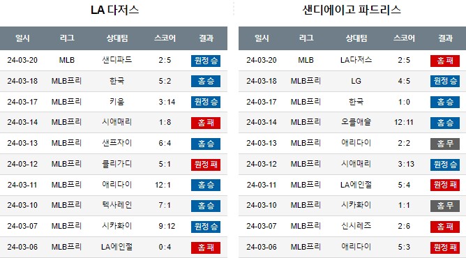 스포츠중계,무료스포츠중계,해외스포츠중계