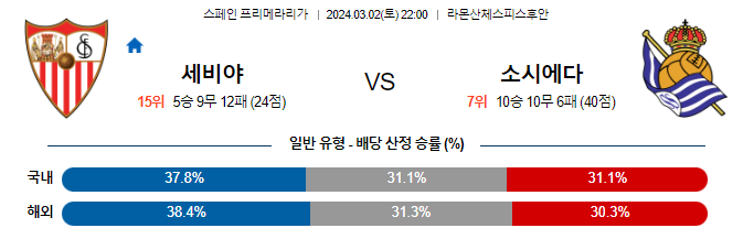 스포츠중계,무료스포츠중계,해외스포츠중계