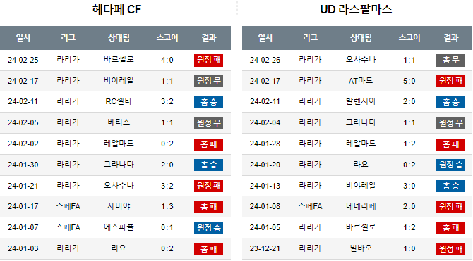 스포츠중계,무료스포츠중계,해외스포츠중계