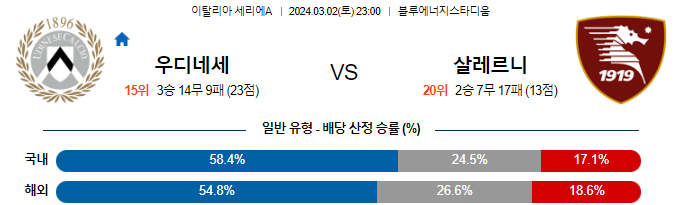 스포츠중계,무료스포츠중계,해외스포츠중계