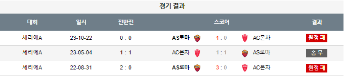 스포츠중계,무료스포츠중계,해외스포츠중계