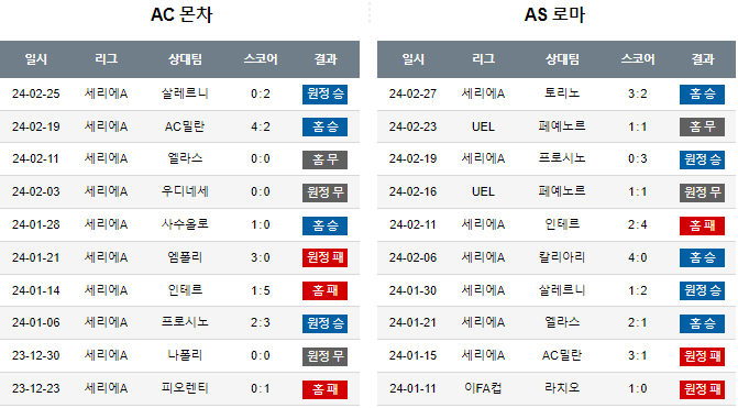 스포츠중계,무료스포츠중계,해외스포츠중계