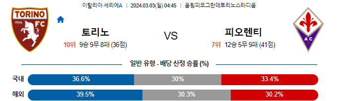 스포츠중계,무료스포츠중계,해외스포츠중계