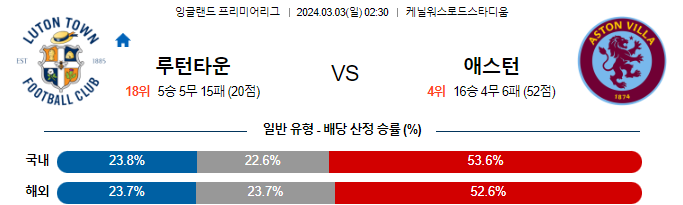 스포츠중계,무료스포츠중계,해외스포츠중계