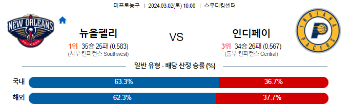 스포츠중계,무료스포츠중계,해외스포츠중계