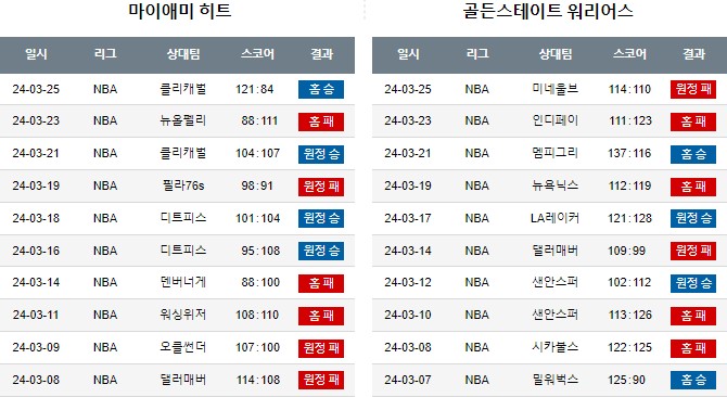 스포츠중계,무료스포츠중계,해외스포츠중계