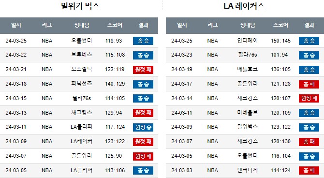 스포츠중계,무료스포츠중계,해외스포츠중계
