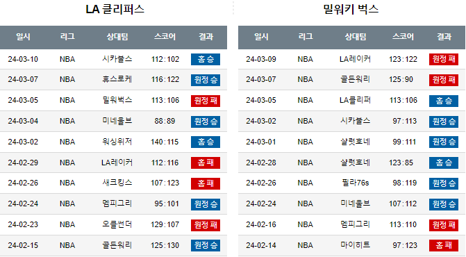 스포츠중계,무료스포츠중계,해외스포츠중계