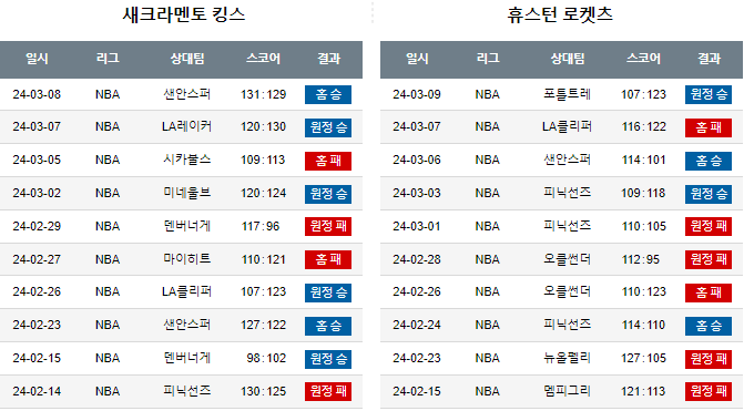 스포츠중계,무료스포츠중계,해외스포츠중계