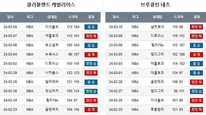 스포츠중계,무료스포츠중계,해외스포츠중계