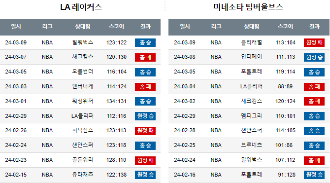 스포츠중계,무료스포츠중계,해외스포츠중계