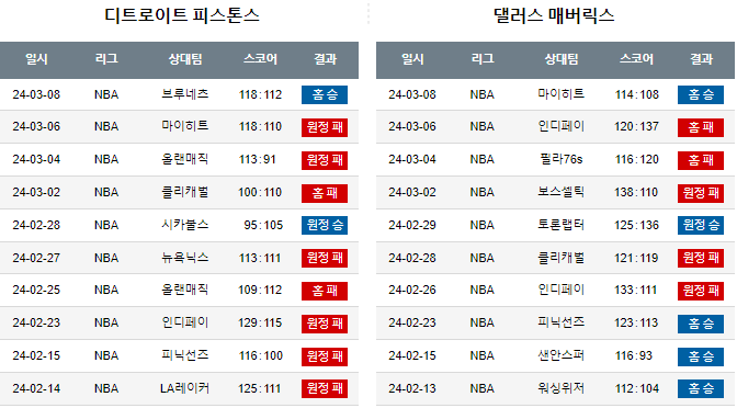 스포츠중계,무료스포츠중계,해외스포츠중계