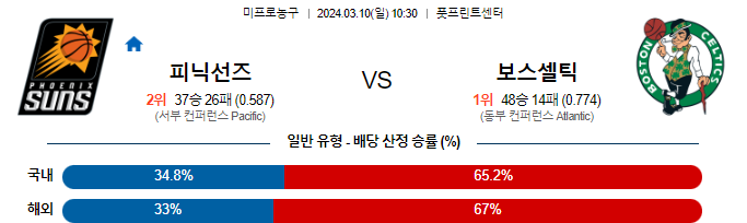스포츠중계,무료스포츠중계,해외스포츠중계